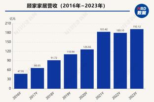 6球！自11月份起，卢卡库是意甲球员中各项赛事进球最多的球员